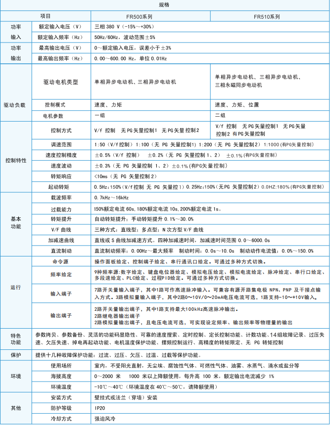 1710745564154462.png 1629096102194062.png